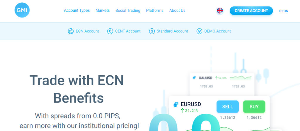 GMImarkets Review