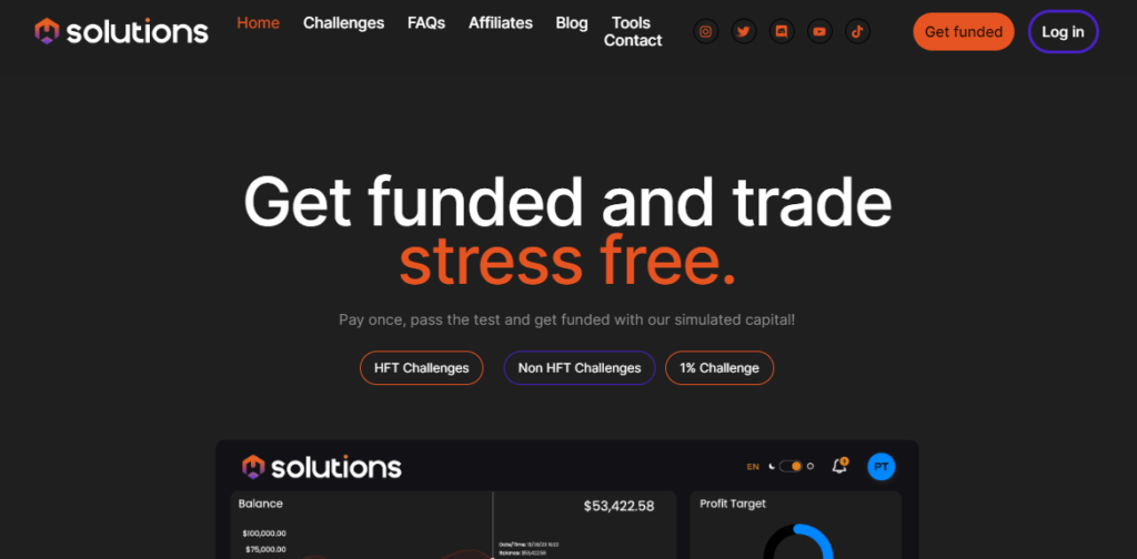 MSolution Review