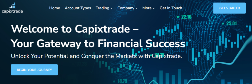 CapixTrade Review
