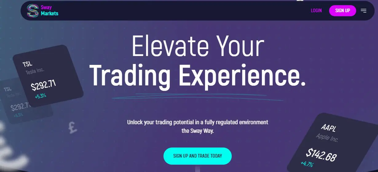 Sway Markets Review