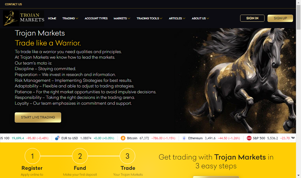 Trojan Markets Review