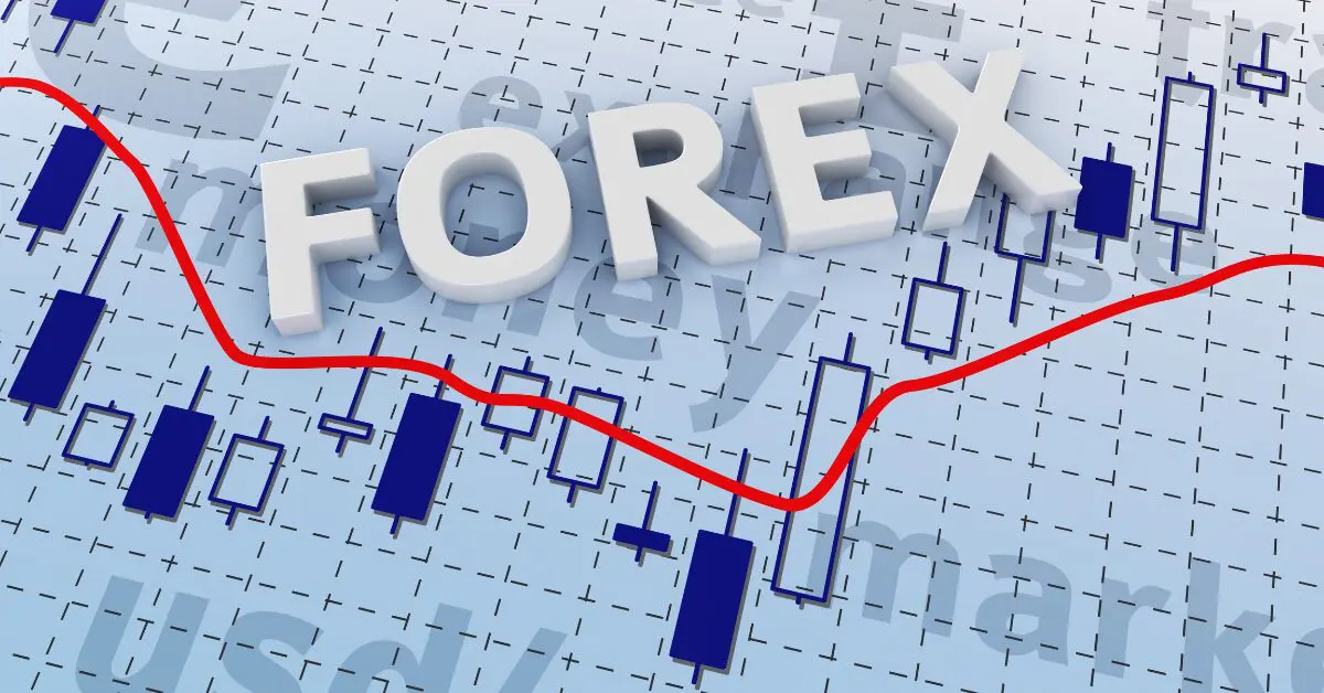 Complex World of Forex